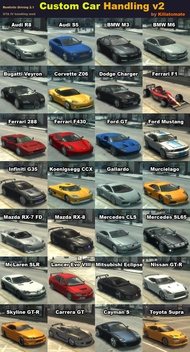 Gta 4 Cheats Ps3 Sports Cars - Sport Information In The Word